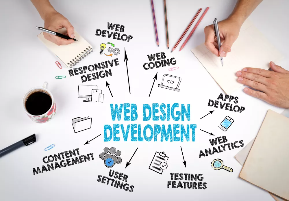 web-design